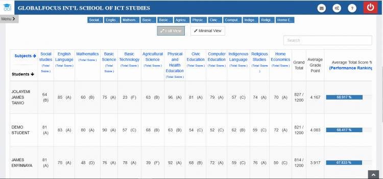 Reviewing processed results